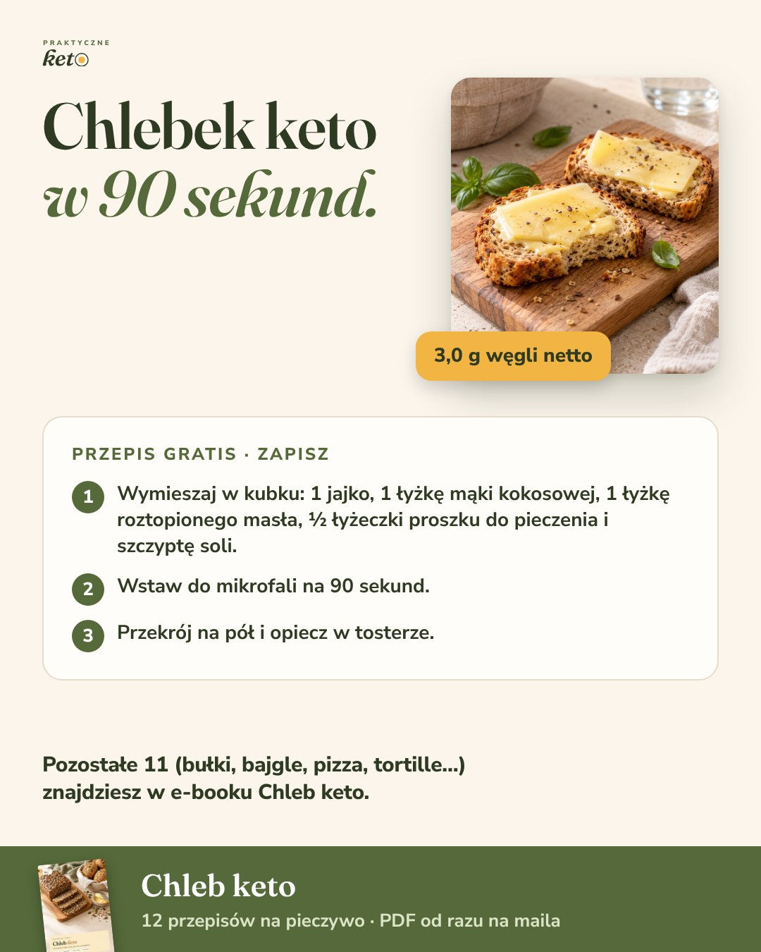 Chleb keto: 12 przepisów na pieczywo