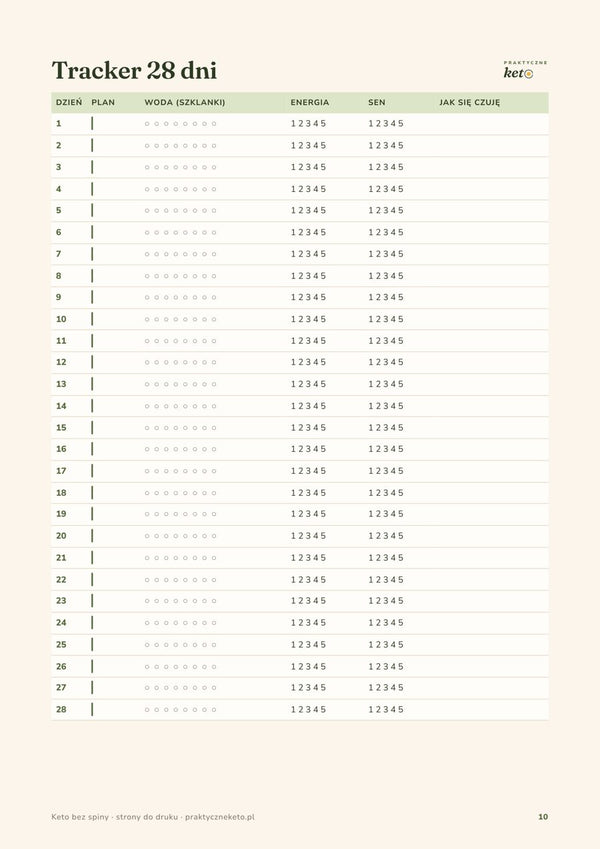 Tracker 28 dni