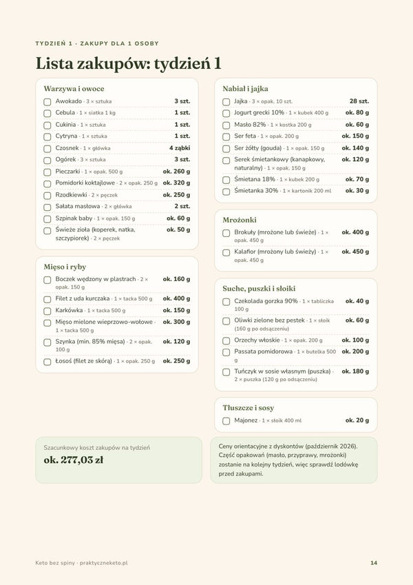 Lista zakupów po działach