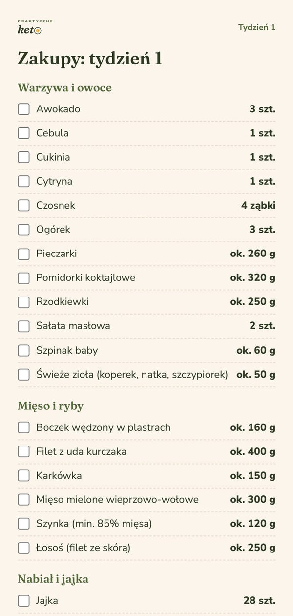 Lista na telefon